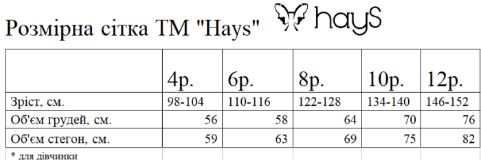 Піжама дитяча для дівчинки Hays 40347 12p. Kirmizi